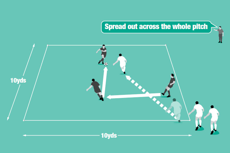 Read more about the article How to do 1v1 Defending in Soccer/Football